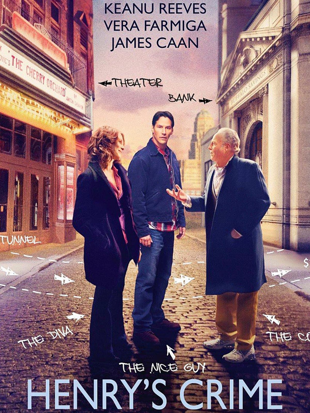 Henry's Crime poster